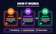 humanize ai generated content to pass ai detection and sound human