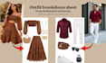 create a detailed outfit breakdown sheet for your character