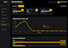 develop a custom salon booking website with admin dashboard