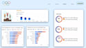 power bi dashboard developer