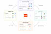 build zapier automations for you