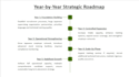 design modern professional ppt