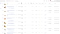 fix google merchant center suspension, gmc misrepresentation