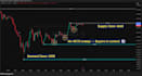 teach you forex trading insider strategy step by step
