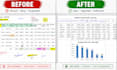 create automated payroll sheets with tax in excel