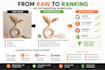 do etsy and shopify image SEO optimization for better google ranking