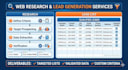 do expert data entry and web research