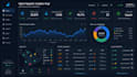 build a professional power bi dashboard with sql data analysis and KPI in