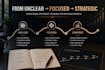 help help define your business vision mission and positioning