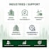 provide targeted malaysia b2b lead generation database