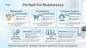 build ai chatbot for business website and customer support