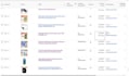 do ebay account manager expert