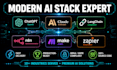 build ai agents and automations using n8n, chatgpt and openai ap