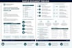 create professional sops, workflows and business process documentation