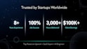turn your startup idea into a real saas product