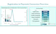 analyze and optimize saas user flow dashboards in tableau