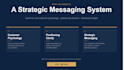 build your brand positioning and messaging strategy