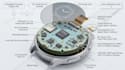 design pcb hardware iot and wearable electronic, embedded system, smartwatches