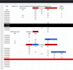 do accurate data entry, excel and CSV data processing