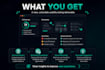 test your website usability and provide a UX bug report