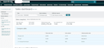 your expert amazon account manager and operation specialist