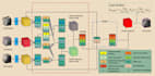 turn scientific images into editable powerpoint figures