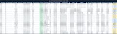 do sales data analysis and excel dashboard for your business
