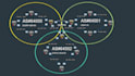 configure bgp ospf eigrp vrf on cisco routers and switches