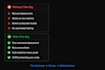 dockerize your app and set up github actions ci cd pipeline