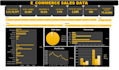 create professional interactive excel dashboards