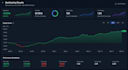build crypto trading bot with grid trading strategy