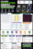design embedded systems, schematics and hardware architecture