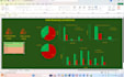 build interactive business dashboards and reports