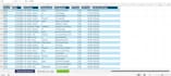data entry with with data analysis