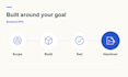 build python fastapi backend apis for your ai application