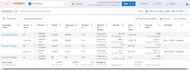 setup and manage facebook ads, meta advertising campaign