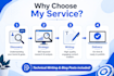 write high quality website content and technical articles