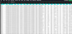 do professional data analysis and dashboards