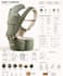 design baby and pet carriers with 3d modeling, rendering and  techpack