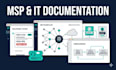 create professional sops and process documentation