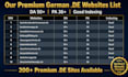 do german backlinks and deutsche SEO via contextual guest post link building