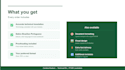 translate technical or simple documents from en to br pt