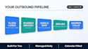 run your b2b cold email campaign with verified leads