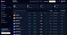 build your full stack web app with angular, react, nodejs, and AWS