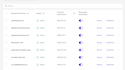 configure dns records, domain redirects