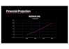 design professional powerpoint presentation slides