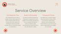 create a modern pitch deck, power point, presentation, google slides