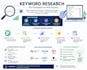 write professional SEO web content