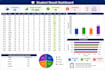 create excel dashboard, charts, reports and data analyses