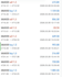 develop top tier xauusd trading bot, xauusd bot, xauusd ea, gold bot, gold ea